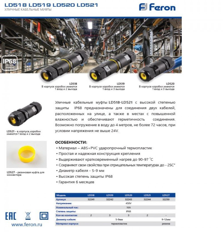 Купить Feron 32244