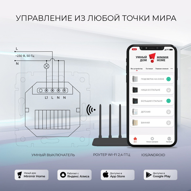 Выключатель Werkel W4513011 Выключатель Werkel W4513011 в интернет магазине Гет Лайт