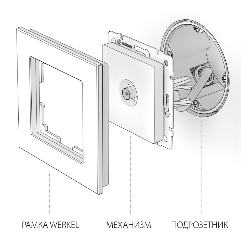 Розетка Werkel W1184003 Купить с доставкой по Москве и России Розетка Werkel W1184003