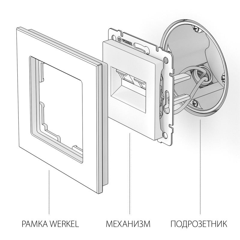 Розетка Werkel W1181103 Розетка Werkel W1181103 в интернет магазине Гет Лайт