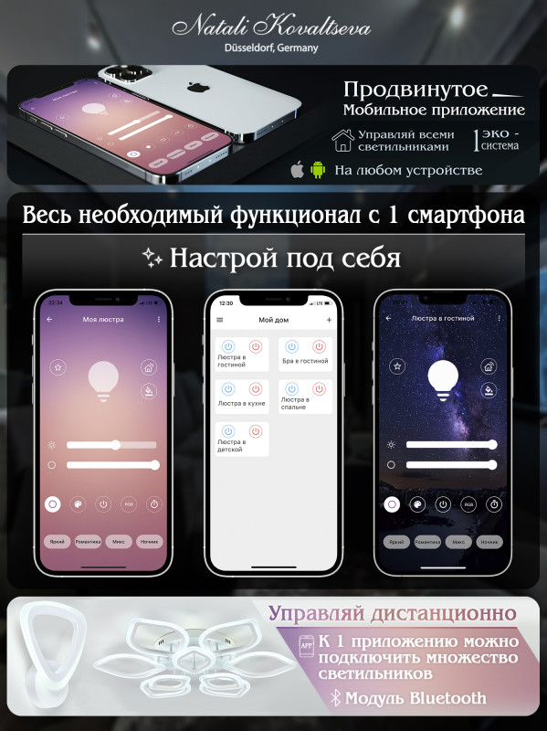 Детский светильник Natali Kovaltseva INNOVATION STYLE 83124 Купить с доставкой по Москве и России Детский светильник Natali Kovaltseva INNOVATION STYLE 83124