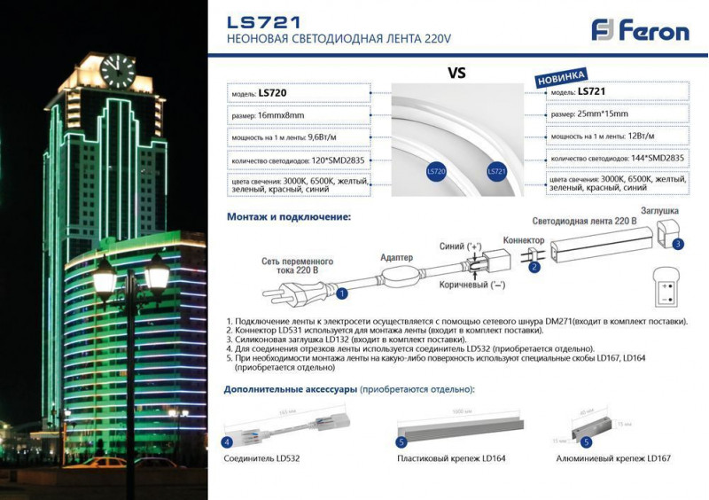 Feron 32714 Купить Feron 32714