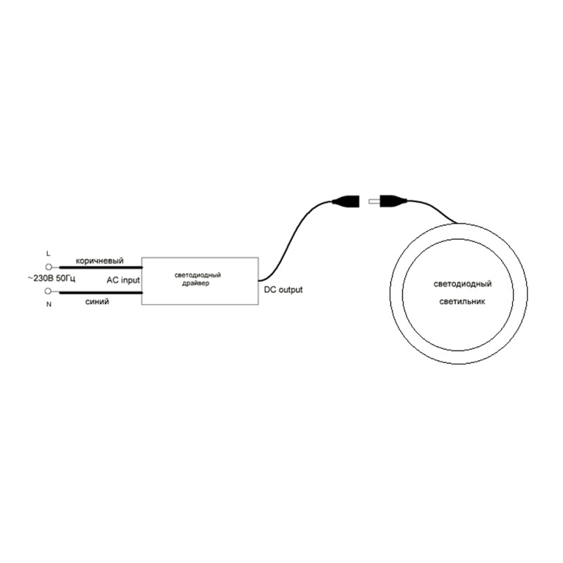 Купить с доставкой по Москве и России Feron 27853