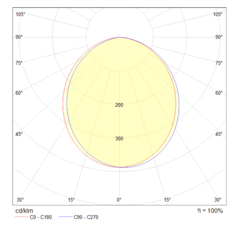 Купить с доставкой по Москве и России Подвесной светильник Maytoni MOD047PL-L5W3K