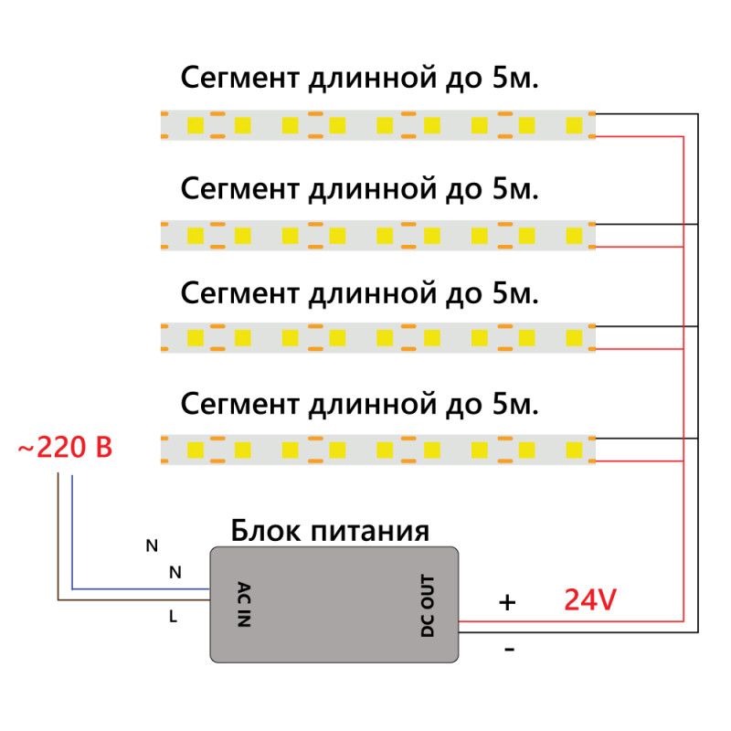 Feron 48266 Цена на Feron 48266