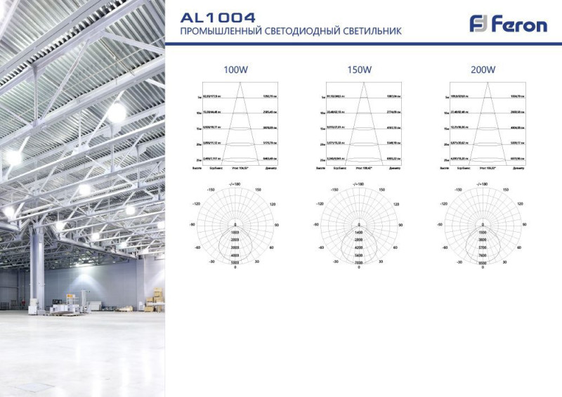Цена на Feron 41202