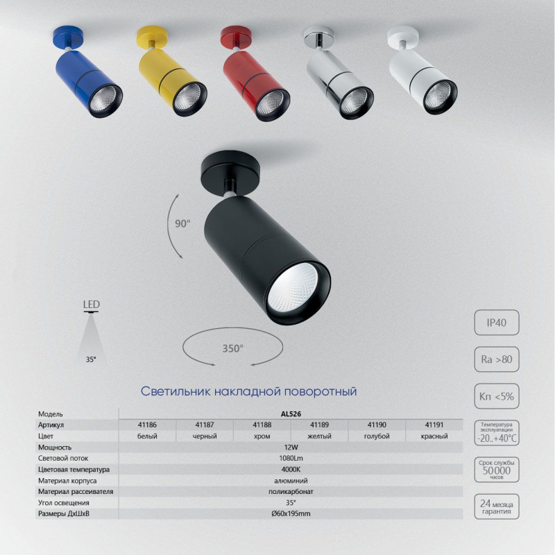 Купить Feron 41189