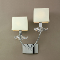 Цена на Бра Mantra 0937