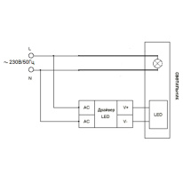 Feron 29473 в интернет магазине Гет Лайт