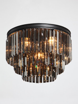 Цена на Накладная люстра Vitaluce V5155-1/6+3+1PL