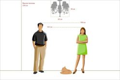 Цена на Люстра на штанге MW-Light 419010805