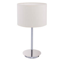 Фото Настольная лампа Nowodvorski 8982