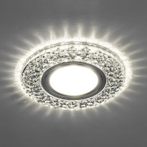 Цена на Feron 32993