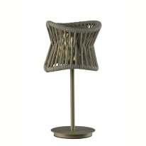 Фото Уличный светильник Mantra 7135