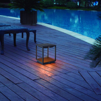 Цена на Садово-парковый светильник Mantra 7085