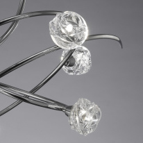 Цена на Накладная люстра Mantra 3941