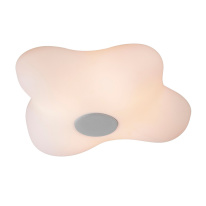 Фото Накладной светильник Mantra 5874