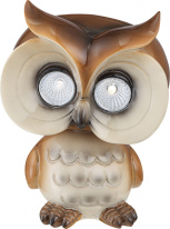 Фото Садовый светильник Globo 33014