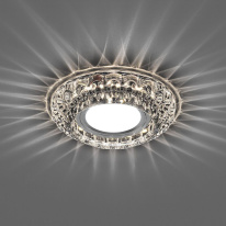 Цена на Feron 32664