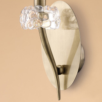 Цена на Бра Mantra 4735