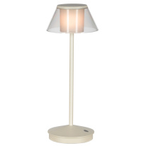 Фото Уличный светильник Mantra 7988