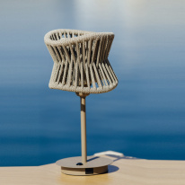 Уличный светильник Mantra 7134 в интернет магазине Гет Лайт