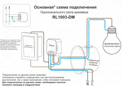 Купить Wi-Fi реле Denkirs RL1003-DM