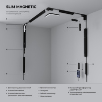 Подвод питания Elektrostandard Slim Magnetic Гибкий коннектор 85099/00 Фото Подвод питания Elektrostandard Slim Magnetic Гибкий коннектор 85099/00