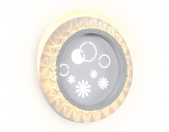 Фото Бра Ambrella Light FA272