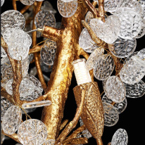 Купить Подвесная люстра ImperiumLoft 194933-23