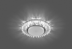 Цена на Feron 29539