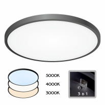 Фото Накладной светильник Citilux CL738401V