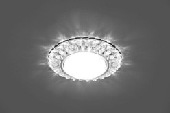 Feron 29540 в интернет магазине Гет Лайт