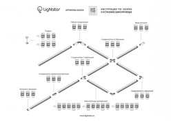 Шинопровод Lightstar 502025 Цена на Шинопровод Lightstar 502025