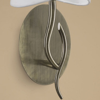 Цена на Бра Mantra 1924