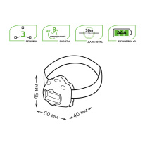 Цена на Фонарь Gauss GF308