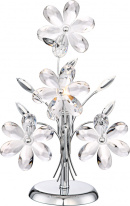 Фото Настольная лампа Globo 5136