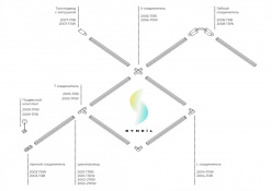 Подвесной комплект Simple Story 2009-TRB Купить Подвесной комплект Simple Story 2009-TRB