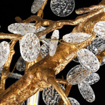 Цена на Подвесная люстра ImperiumLoft 194931-23