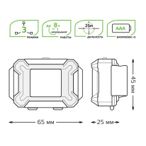 Цена на Фонарь Gauss GF304