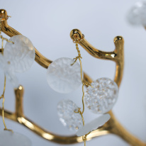 Цена на Бра DeMarkt 467022102