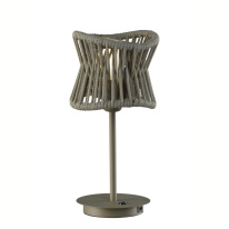 Фото Уличный светильник Mantra 7134