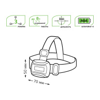 Цена на Фонарь Gauss GF307