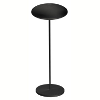 Фото Уличный светильник Mantra 7096